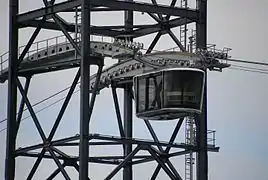 Une cabine passant le pylône.