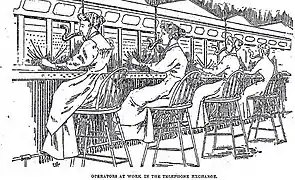 Opératrices téléphoniques, La Nouvelle-Orléans (Louisiane), 1893.