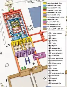 Plan du temple d'Amon