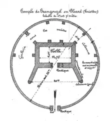 Plan du temple de Trégouzel (par Maurice Halna du Fretay).