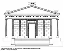 Proposition de restitution du temple de Tyr-Apollon, situé au sud des bains, près de l'Araxe et de l'ancien pont.