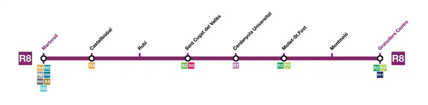 Voir la carte de la ligne.