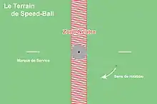 Terrain de Speed-Ball