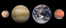 Les planètes telluriques, de gauche à droite : Mercure, Vénus, Terre, Mars