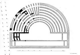 Image illustrative de l’article Théâtre antique d'Orléans