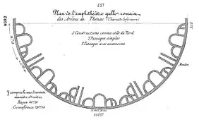 Plan de René Eschassériaux.