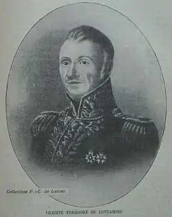 Théodore de Contamine