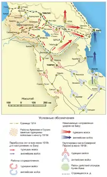 Campagne du Caucase, chemins de fer russes et bataille de Bakou, 1918