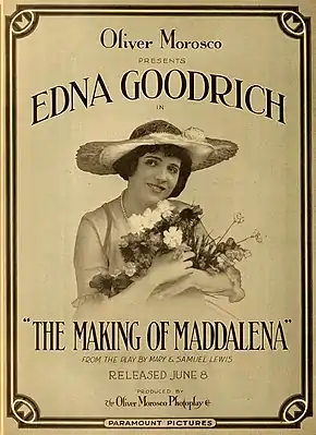 The Making of Maddalena (1916).