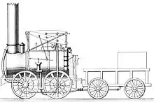 Vue de profil de la locomotive Stourbridge Lion