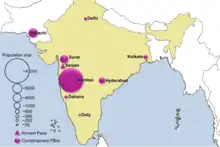 Description de l'image The geographical population distribution of modern and ancient Parsi.png.