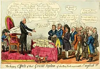 Isaac Cruikshank, Les effets heureux du grand système de fermeture des ports contre les Anglais !!, 1808.