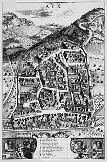 Plan cavalier d'une ville au XVIIe siècle.