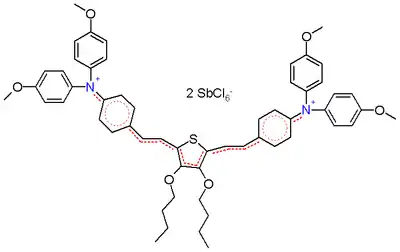 Figure 2 Bipolaron basé sur le thiophène.