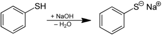 Synthèse du thiophénolate de sodium à partir du thiophénol