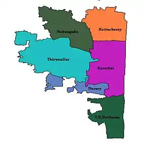District de Karikal