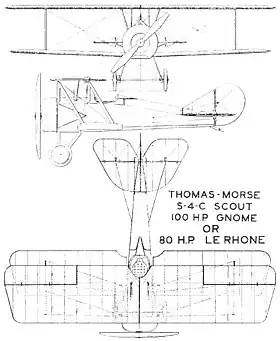 vue en plan de l’avion