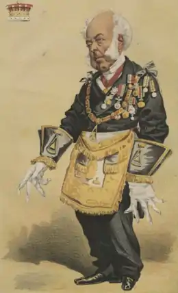 Caricature du comte de Zetland