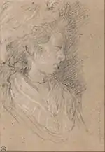 Étude de femme, Thomas Gainsborough