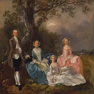 John et Ann Gravenoravec leurs filles, 1754Yale Center for British Art