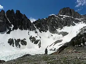 Vue du sommet.