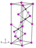 Image illustrative de l’article Phosphure de titane(III)