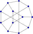 Le graphe de Tietze J3