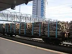 Wagon à ranchers en Finlande.