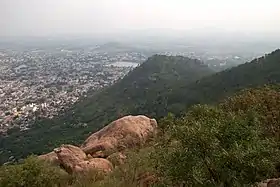 District de Tiruvannamalai