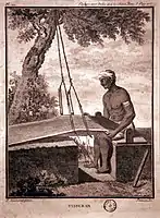 Tisserand indien. Le commerce des "cotonnades" vers l'Europe est un pilier essentiel de la prospérité de Pondichéry au XVIIIe siècle.