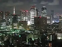 Vue aérienne des toits de Tokyo.