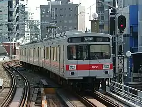 Image illustrative de l’article Ligne Tōkyū Ikegami