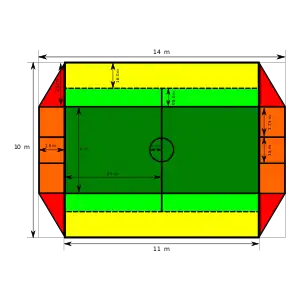 Espaces et dimensions d'un terrain de tonsimin ball