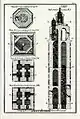 Plan du phare restauré, 1792