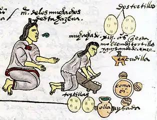 Mère aztèque apprenant à sa fille à préparer des tortillas. Codex Mendoza