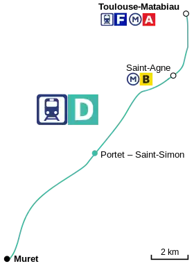 Voir la carte de la ligne.