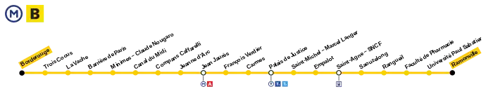 Les vingt stations de la ligne B, du nord au sud : Borderouge, Trois-Cocus, La Vache, Barrière-de-Paris, Minimes - Claude-Nougaro, Canal-du-Midi, Compans-Caffarelli, Jeanne-d'Arc, Jean-Jaurès, François-Verdier, Carmes, Palais-de-Justice, Saint-Michel - Marcel-Langer, Empalot, Saint-Agne - SNCF, Saouzelong, Rangueil, Faculté-de-Pharmacie, Université-Paul-Sabatier et Ramonville