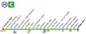 Voir la carte de la ligne.