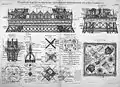 Atlas Planche XIX, double :Étages et parties supérieures.