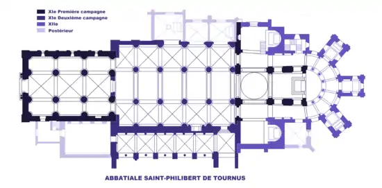 Plan d'une église romane, dotée d'une galilée de trois travées sur la gauche