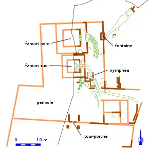 Plan montrant par un jeu de couleurs les composantes d'un site archéologique.