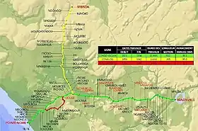 Image illustrative de l’article Chemin de fer Congo-Océan