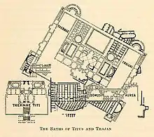 Plan de la Domus aurea et des thermes de Trajan et de Titus