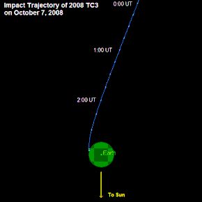 Description de l'image Trajectory of 2008 TC3.gif.