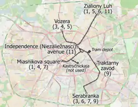 Image illustrative de l’article Tramway de Minsk