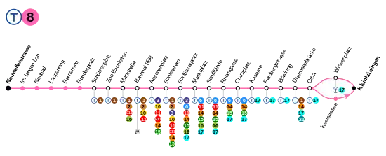 Voir la carte de la ligne.