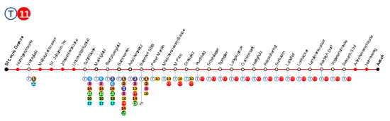 Voir la carte de la ligne.