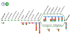 Voir la carte de la ligne.