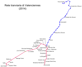 Image illustrative de l’article Tramway de Valenciennes