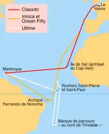 Carte de l'Atlantique sur laquelle figure les trois parcours (les Ocean Fifty et les Imoca ont le même parcours).